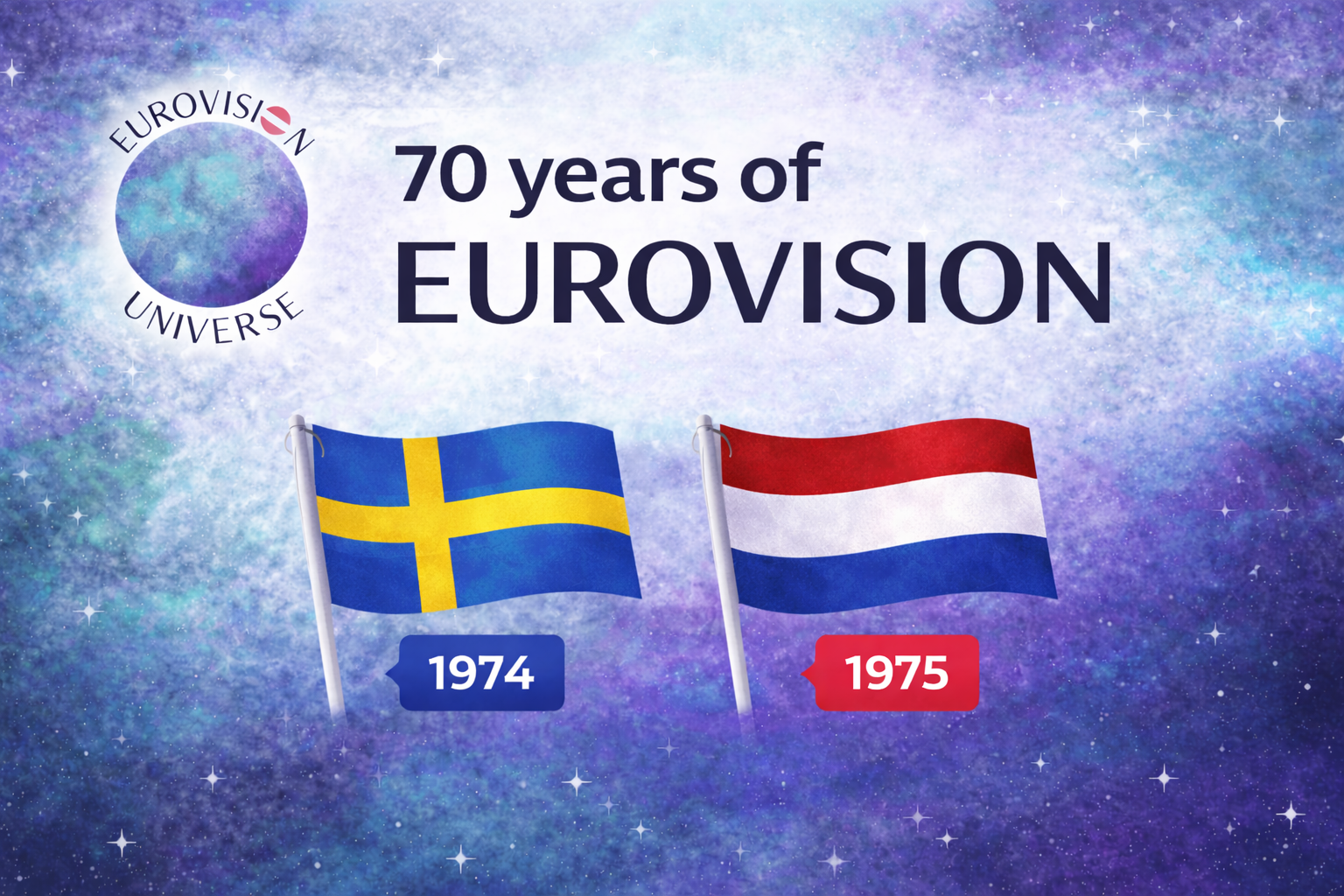 70 years of Eurovision: Abba and Sweden